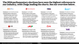 New Economy - 2024 Parliamentary Elections - Party Platform Analysis
